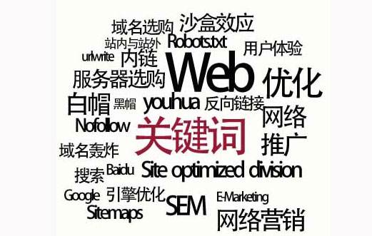 深圳市网站建设,深圳市外贸网站制作,深圳市外贸网站建设,深圳市网络公司,SEO优化之如何提升关键词排名？